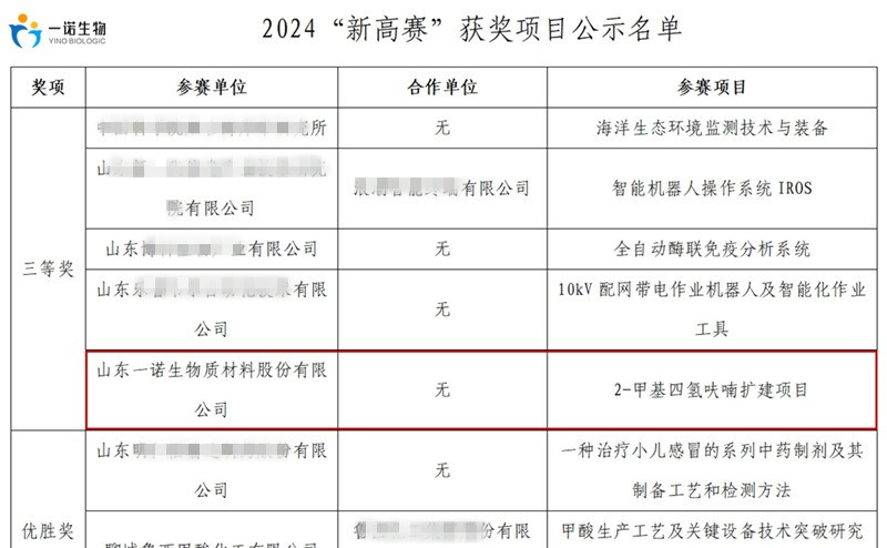 生物基化學品生產,生物質材料廠家,山東一諾